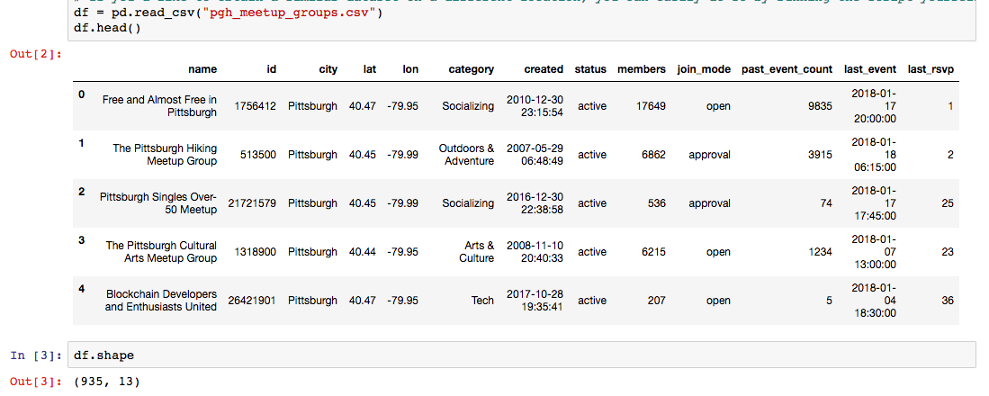 jupyter csv